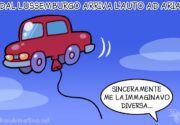 autoadaria
